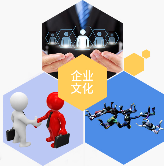 企业文化